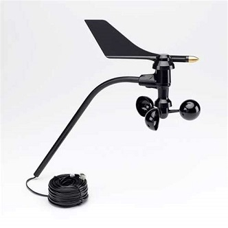 Davis Analogue Anemometer