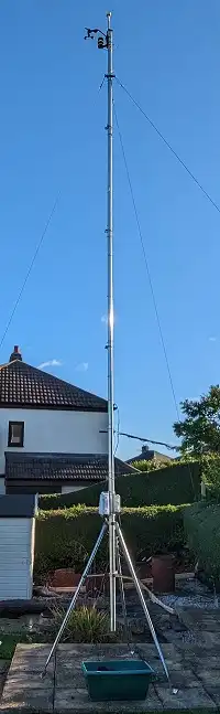 Mast hosting anemometer