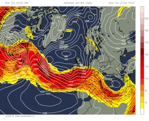 Jet Stream