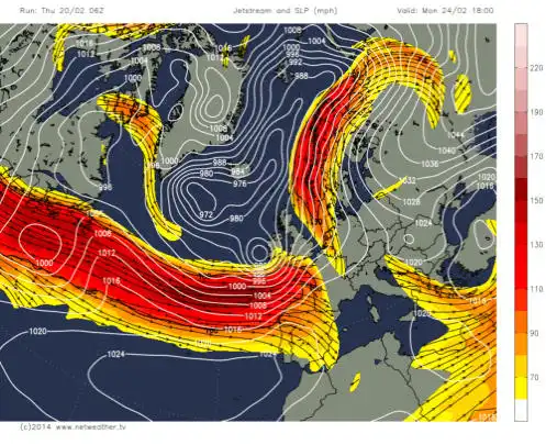 Split Jet Stream